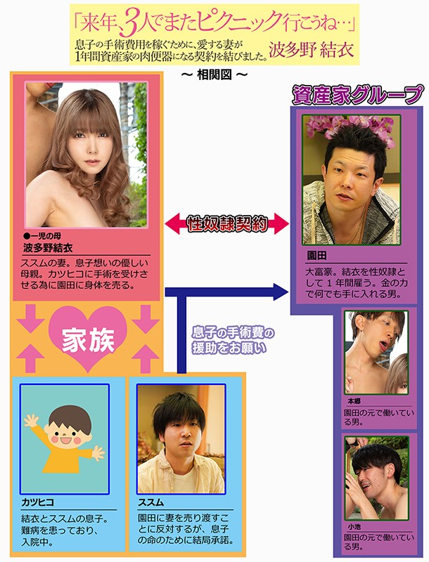 【衝撃】波多野結衣が涙のNTR契約!家族守るため3P肉便器化…87分間の狂気を体感せよ - 画像1